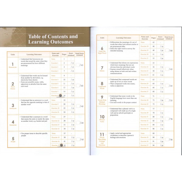 Vocabulary Builder Secondary Level 1